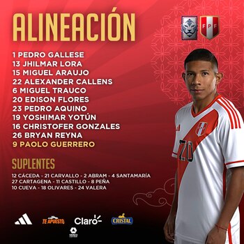 Perú vs Corea del Sur: