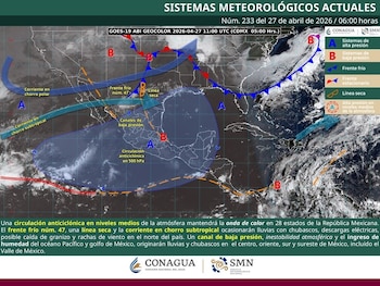 Mapa meteorológico de México y Centroamérica con sistemas de alta y baja presión, frentes fríos, líneas secas y corrientes en chorro que afectan el clima