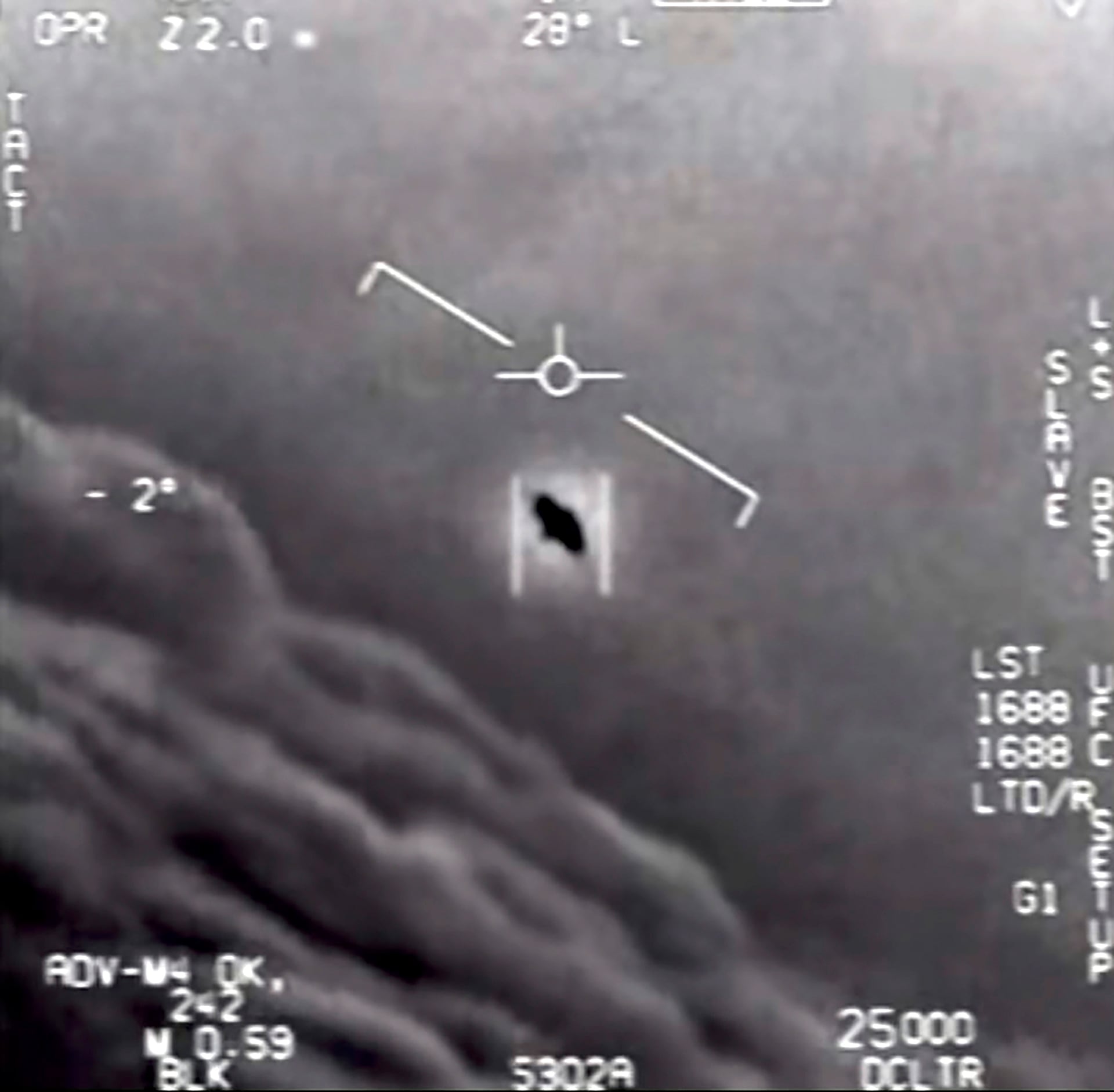 Mientras el Congreso pide más transparencia sobre ovnis, la oficina del Pentágono sobre UAP dijo que no encontró pruebas de vida extraterrestre (Departamento de Defensa)