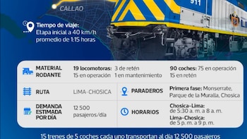 En una primera etapa el