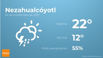 Imagen XHHYD3UOCVBGHKLIY6ZNKD7LTU