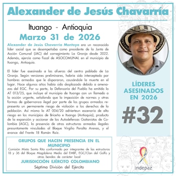 Asesinato de Alexander de Jesús Chavarría en Ituango, Antioquia - crédito @Indepaz/X