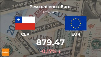 Imagen XHPJTIDDNRDIFIHIPUN67QWCDU