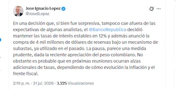 José Ignacio López, presidente del Centro de Pensamiento Económico Anif, aseguró que el mantener la tasa de interés en 12,0% es una decisión prudente - crédito @JoseILopez/X
