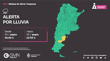 Sistema de alerta temprana del