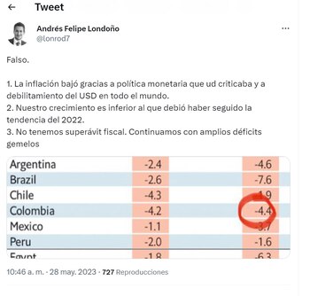 Tuit de Andrés Felipe Londoño, exsuperintendente financiero de Colombia.