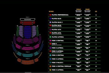 La magia de Harry Potter