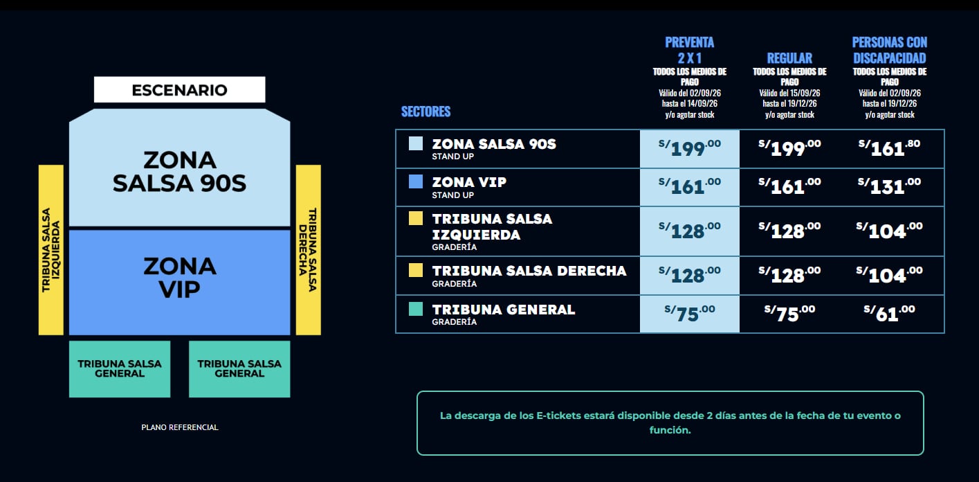 Un mapa de distribución y una tabla especifican las zonas y las tarifas de las entradas para el concierto Trilogía de la Salsa 90's en Lima.