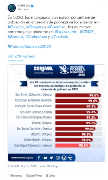 San Simón Zahuatlán, en Oaxaca,