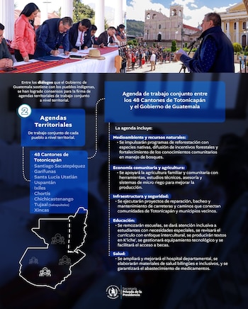 Infografía con imágenes de personas firmando documentos y un orador. Muestra texto sobre agenda de trabajo de Guatemala, pueblos indígenas y un mapa