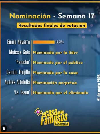 Durante la gala del 22