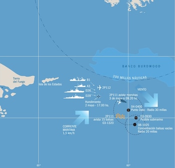 Rescate náufragos Crucero Belgrano