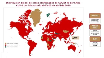 (Foto: Secretaría de Salud de México)