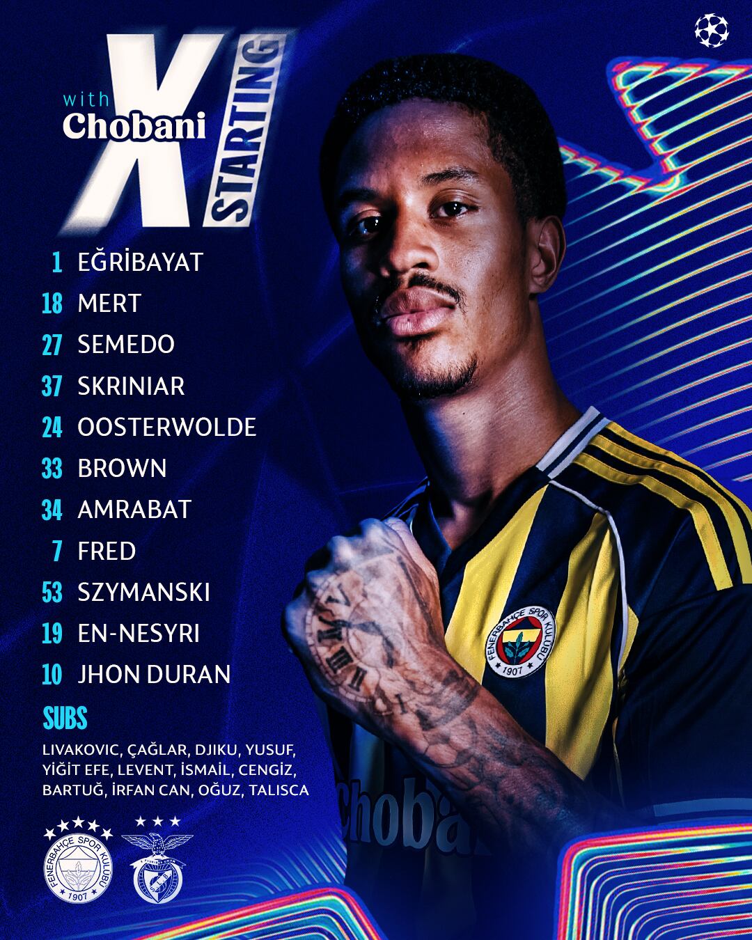 A imagem sob a liderança de José Morinho seria como Jehone Duran título - Credit @phanerahbas / x