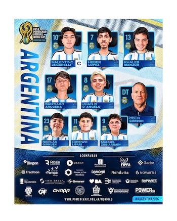 El Mundial de Powerchair Football se jugará en Argentina