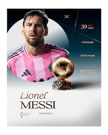 Los nominados al Balón de Oro 2026
