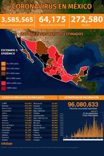 (Ilustración Infobae México)