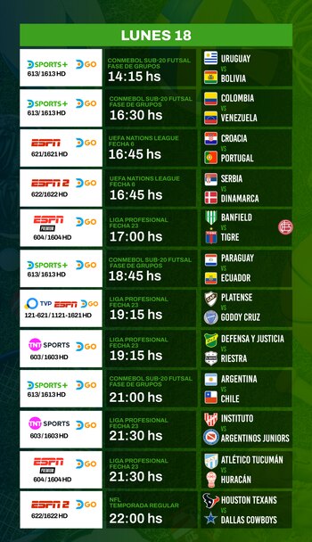 Inhouse - DirecTV