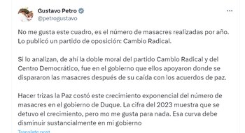Crítica del presidente Gustavo Petro