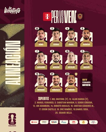 Alineación de Venezuela en la