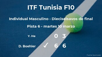 Imagen XK5S5EXLYZHWDK4M4CKWE4YCUQ