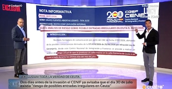 Código 10 también informó de un segundo aviso enviado el 29 de julio al Ministerio del Interior y a la Secretaría de Estado de Seguridad