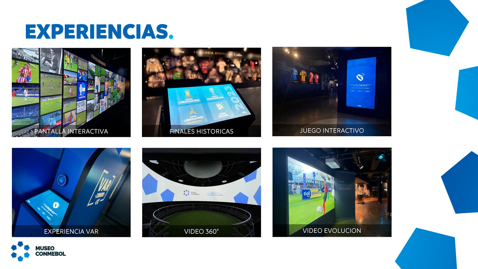 Las experiencias que ofrece el Museo