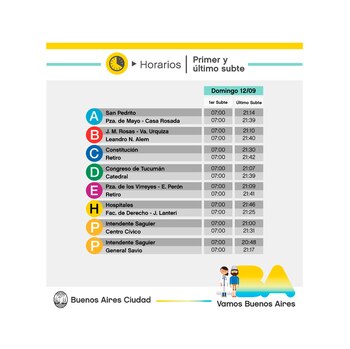 Los horarios del subte el