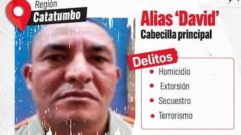 El Gobierno colombiano apunta a dos integrantes del ELN como responsables del atentado del viernes en Cúcuta