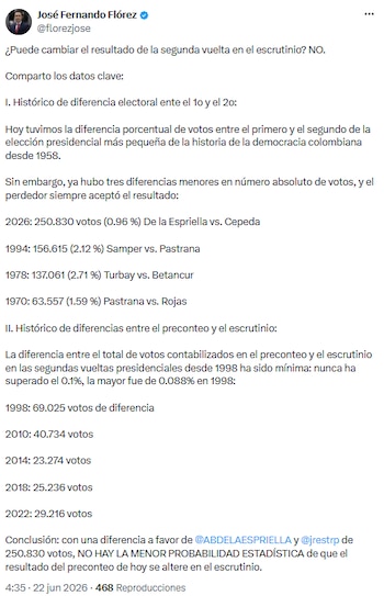 Politólogo señaló que no existe posibilidad estadística de que el escrutinio modifique el resultado de la segunda vuelta presidencial - crédito @florezjose/X