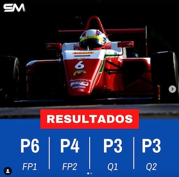 Resultados de Sebastián Montoya en las prácticas libres y pruebas de clasificación. Circuito de Misano 2021. Foto: Instagram @sebasmontoya58.