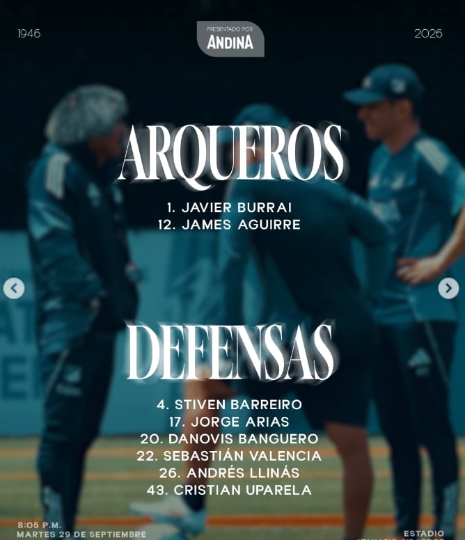La convocatoria de Millonarios para las posiciones de arqueros y defensas, en la previa del duelo ante Independiente Medellín - crédito @millosoficial/Instagram