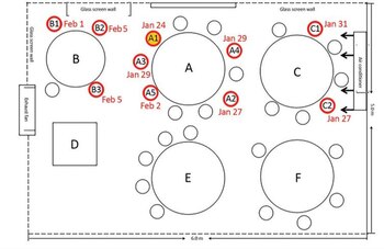 En la imagen un evento