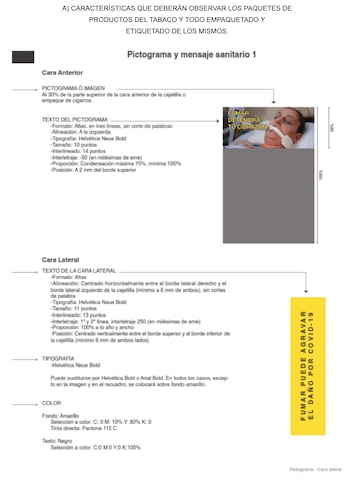 El pictograma y mensaje sanitario