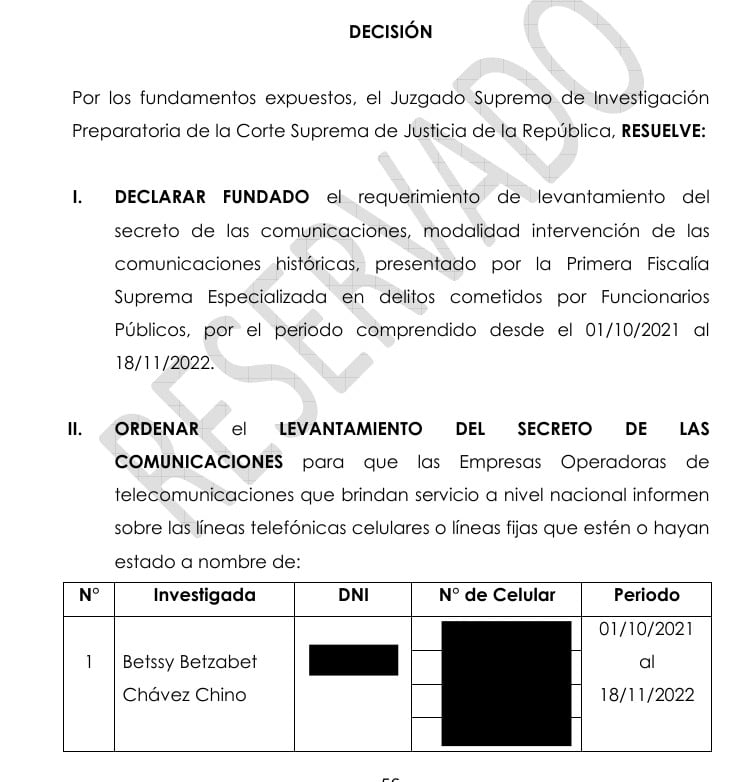 El Juzgado Supremo de Investigación Preparatoria declara fundado el levantamiento del secreto de las comunicaciones de Betssy Chávez entre octubre de 2021 y noviembre de 2022.