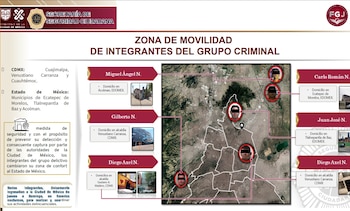 La facción se refugiaba en