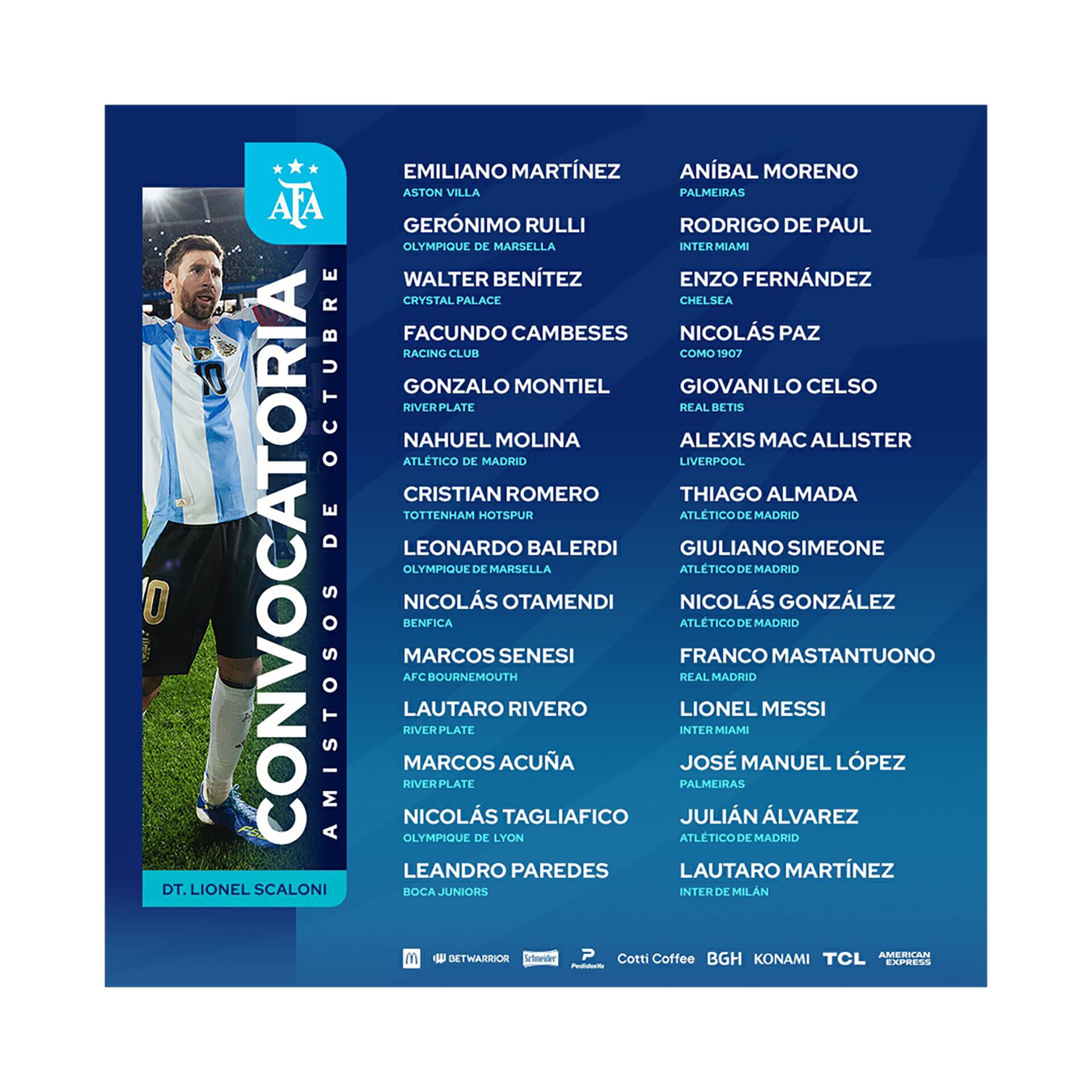 La lista de convocados de Lionel Scaloni para los amistosos