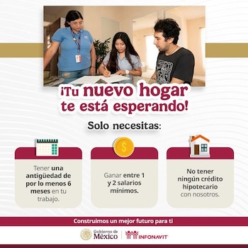 El programa da prioridad a jóvenes de entre 20 y 35 años, madres solteras, personas con discapacidad y población indígena. (Imagen Ilustrativa Infonavit)
