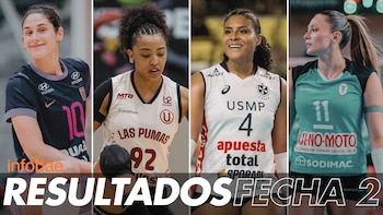 Resultados de la Liga Peruana de Vóley 2026-27 HOY: así van los partidos de la fecha 2 del torneo