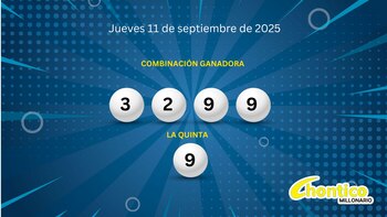 Estos fueron los números sorteados del 11 de septiembre de 2025 en el sorteo de Chontico Día