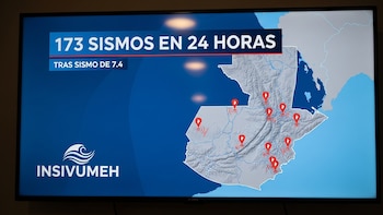 El Insivumeh reporta 173 sismos en 24 horas tras el sismo de 7,4 en Guatemala