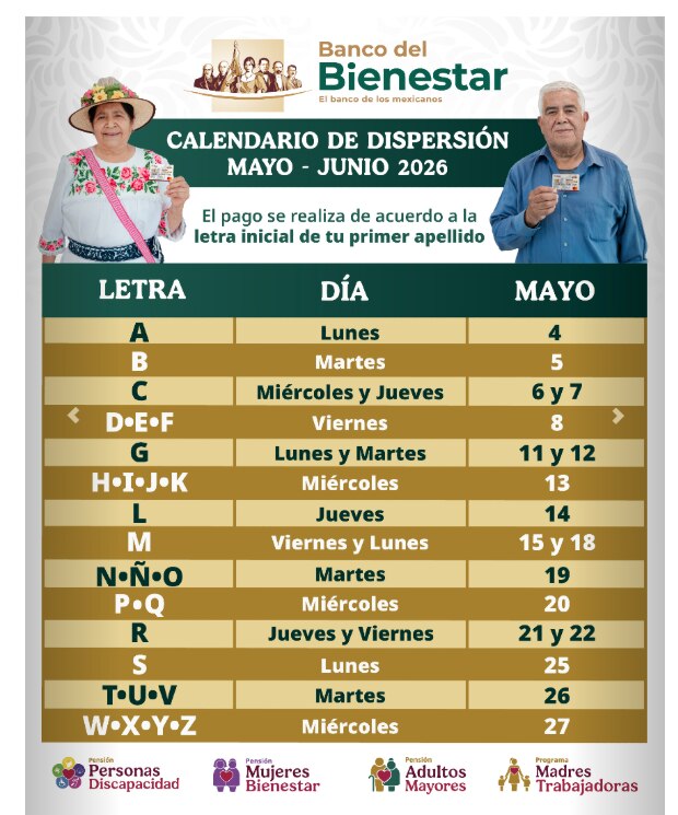 Calendario de Pagos de Pensiones Bienestar: Mayo-Junio 2026 — image 4
