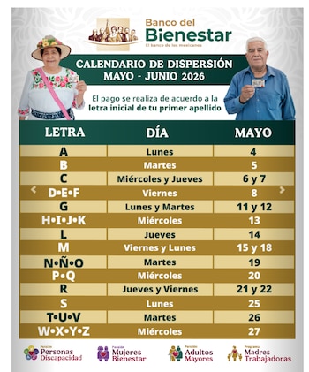 Calendario mayo Pensión Adultos Mayores