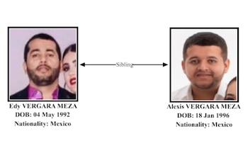 Hermanos Edy y Alexis Vergara Meza, señalados como presuntos proveedores de drogas sintéticas. (Departamento del Tesoro de EEUU)