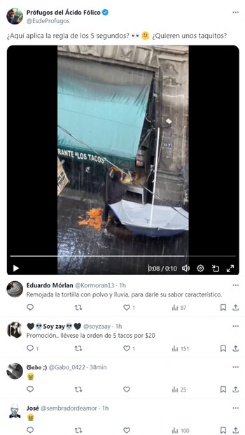 Usuarios de la red social