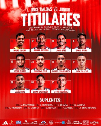 Alineación del Junior de Barranquilla