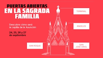 Jornada de Puertas Abiertas en la Sagrada Familia (Sagrada Familia)