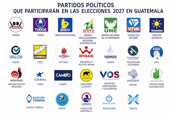 Infografía con un título sobre las elecciones de 2027 en Guatemala y una matriz de veintiséis emblemas de partidos políticos