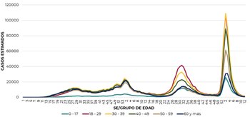 coronavirus en méxico 3 de abril