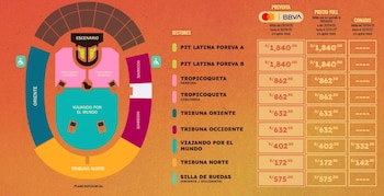 Mapa de estadio con escenario y secciones de asientos: Pit Latina Foreva, Tropicoqueta, Tribuna. Tabla de precios en soles para preventa y venta general